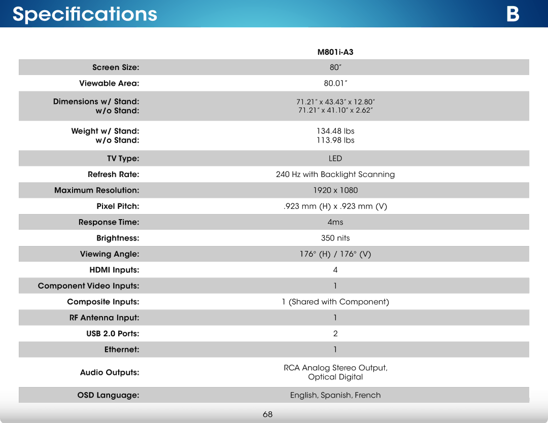 Vizio M801i-A3 user manual Specifications 