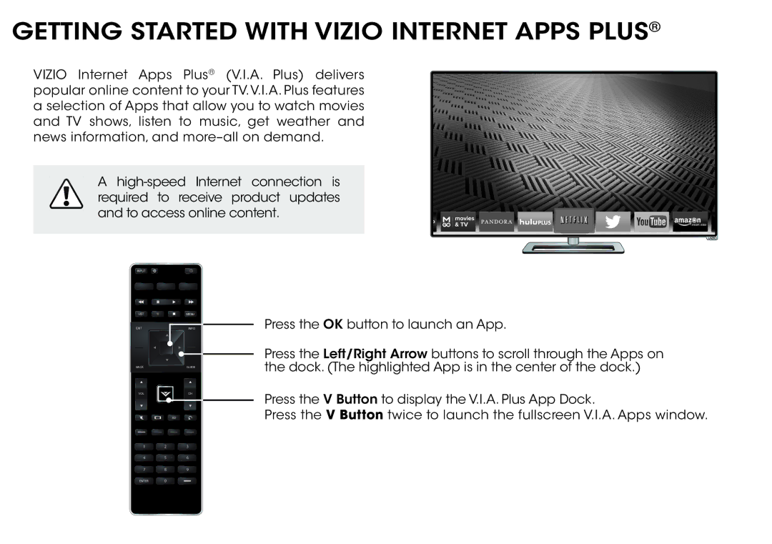 Vizio M801i-A3 quick start Getting Started with Vizio Internet Apps Plus 