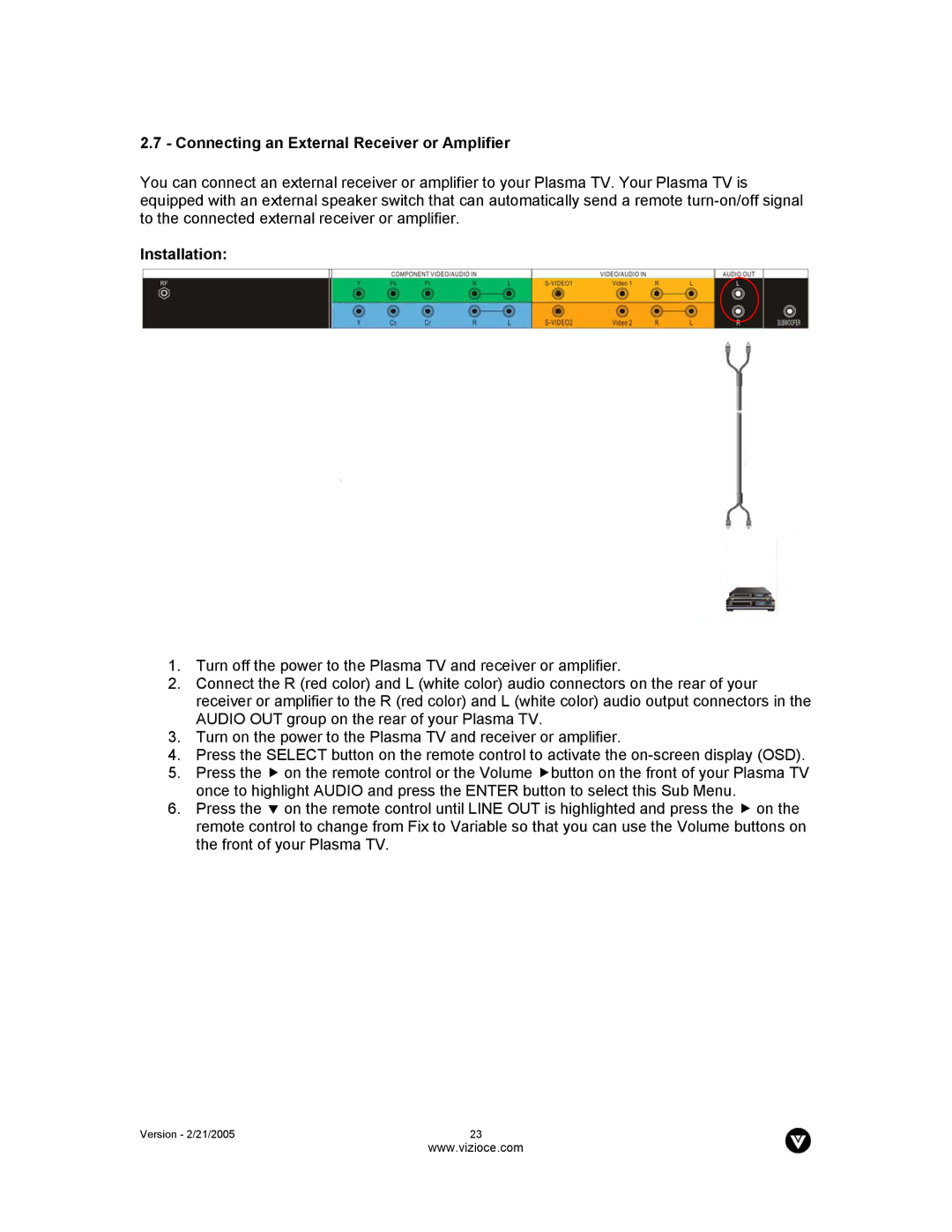 Vizio P42 manual Connecting an External Receiver or Amplifier 