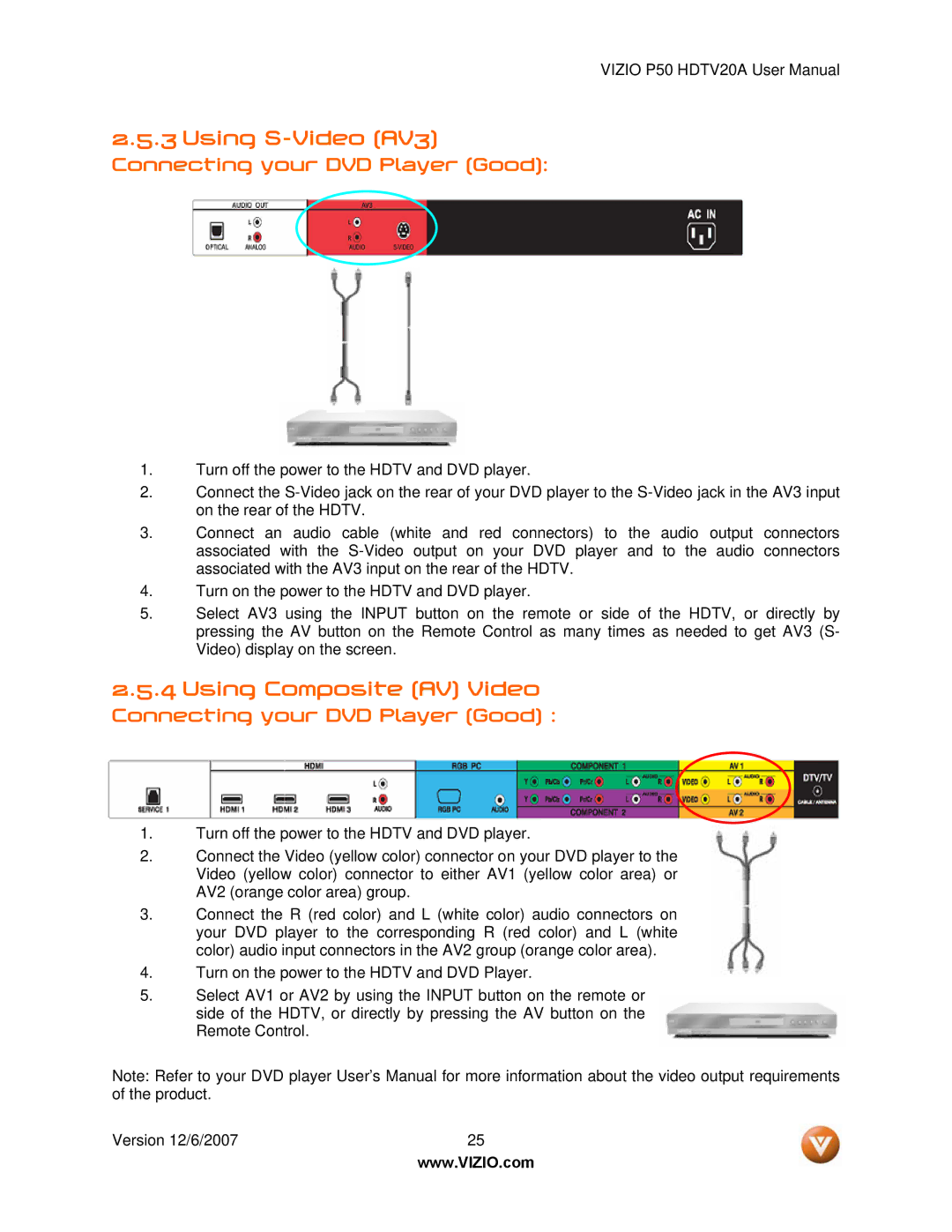 Vizio P50 HDTV20A user manual Using S-Video AV3, Using Composite AV Video, Connecting your DVD Player Good 