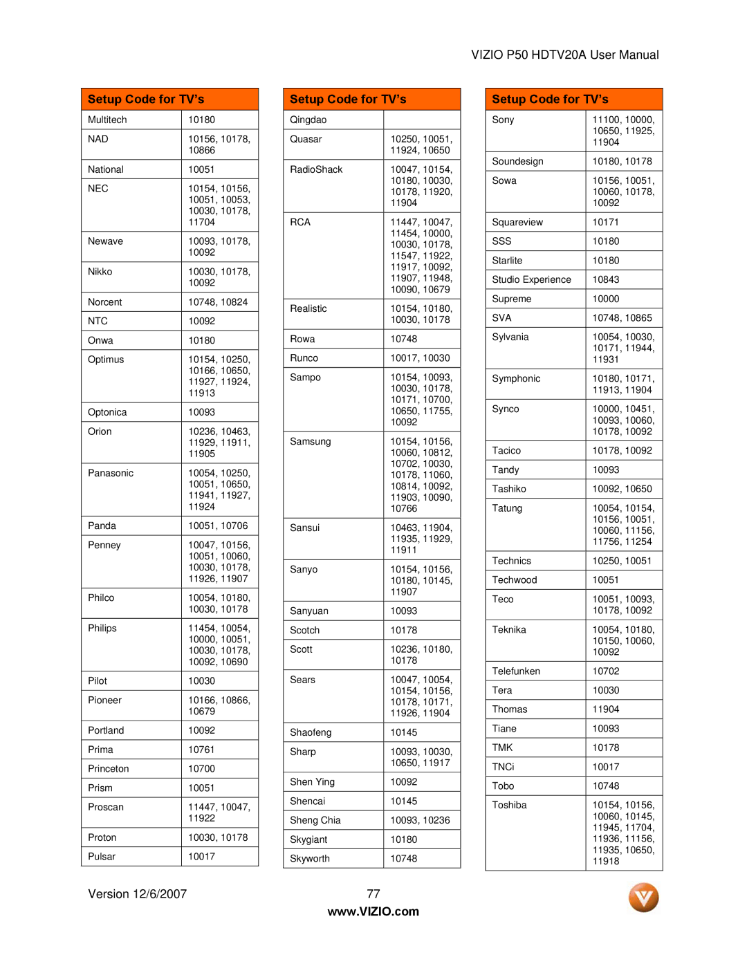 Vizio P50 HDTV20A user manual Nad 