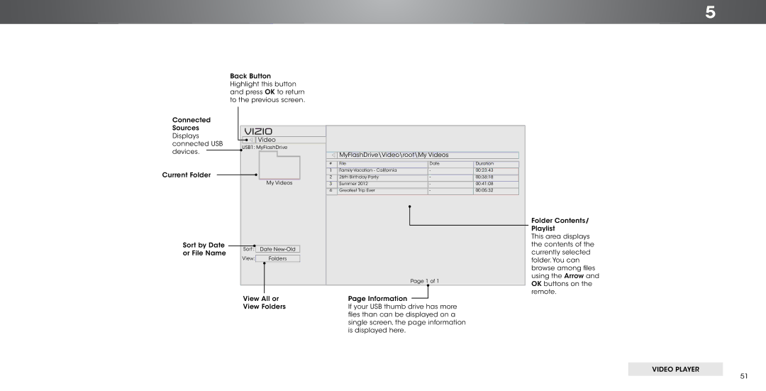 Vizio P502ui-B1E user manual Video Player 