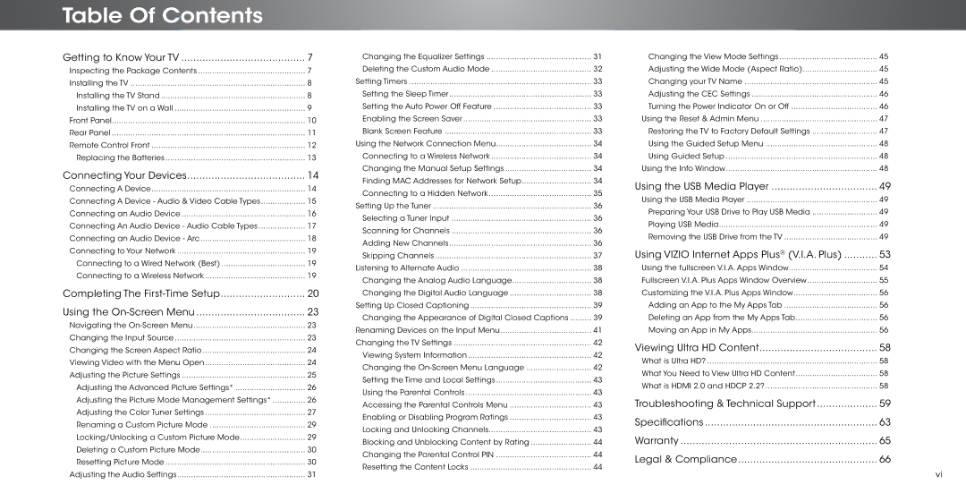 Vizio P502ui-B1E user manual Table Of Contents 