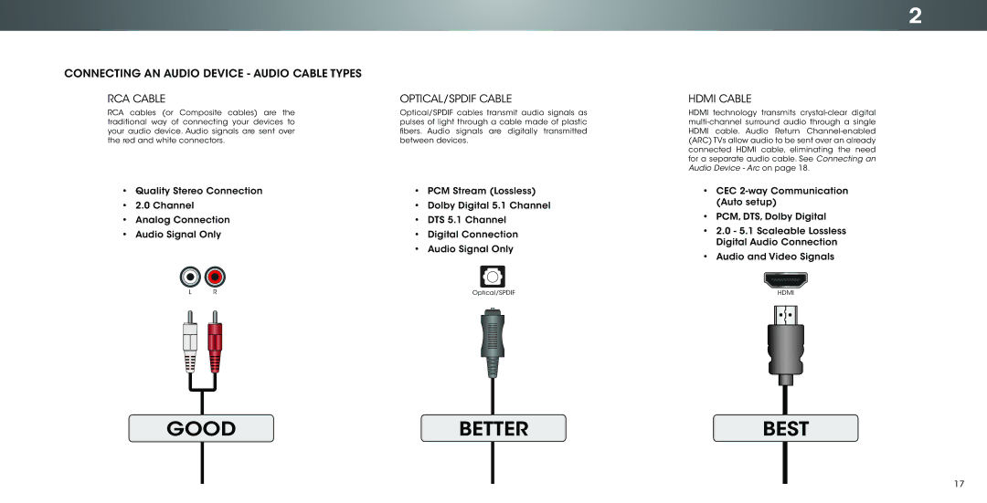 Vizio P602ui-B3, P702ui-B3 user manual Connecting AN Audio Device Audio Cable Types RCA Cable, OPTICAL/SPDIF Cable 