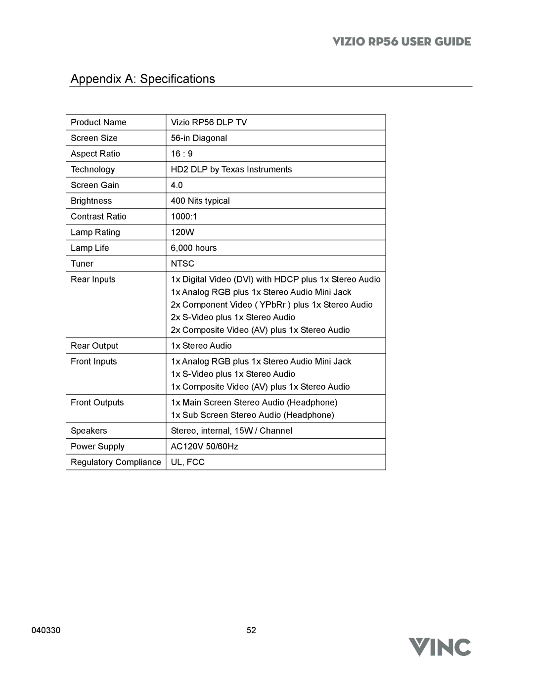 Vizio RP56 manual Appendix a Specifications 