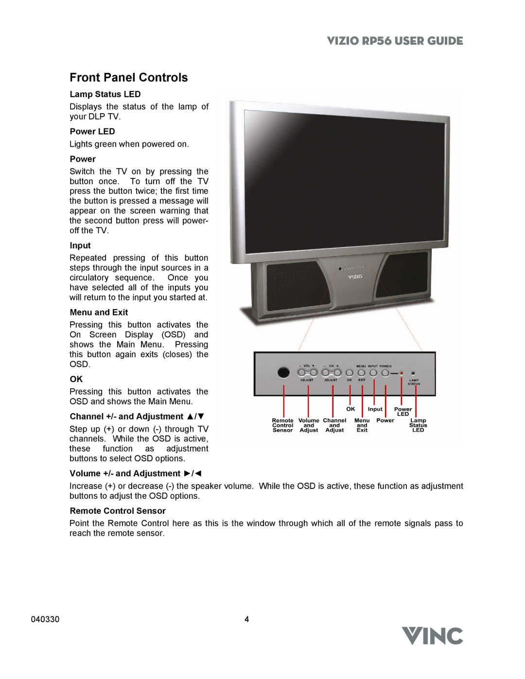 Vizio RP56 manual Front Panel Controls 