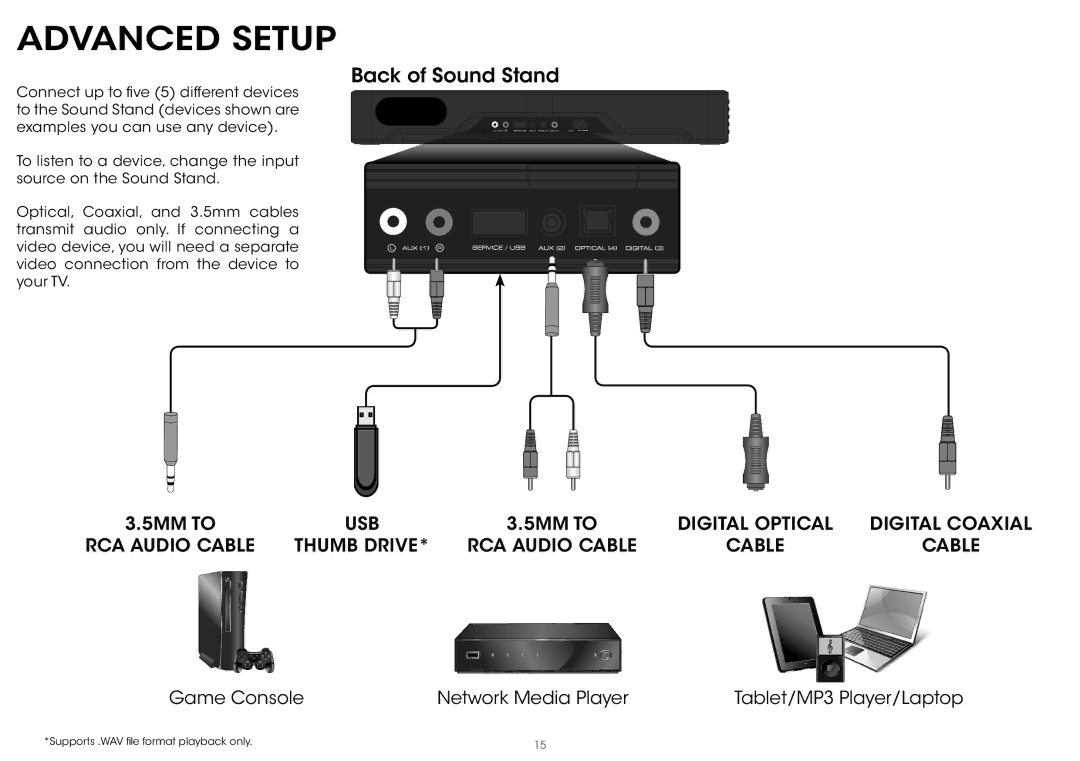 Vizio S2121w-D0 quick start Advanced Setup, Cable 