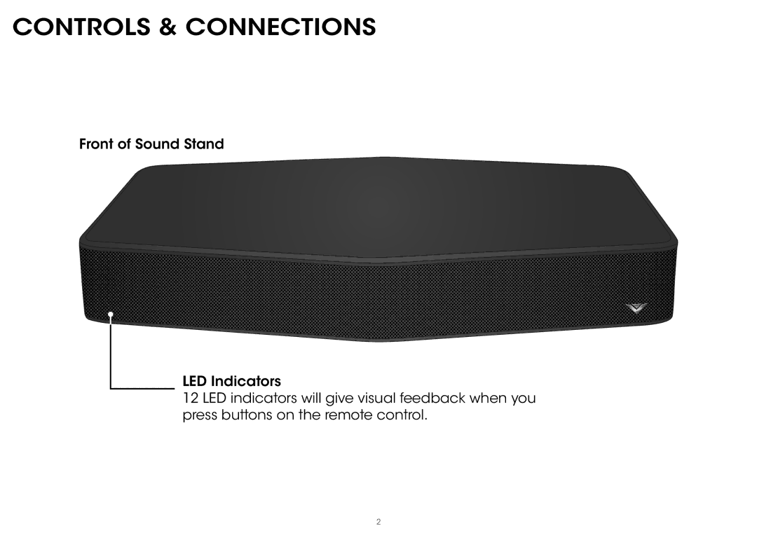 Vizio S2121w-D0 quick start Controls & Connections 