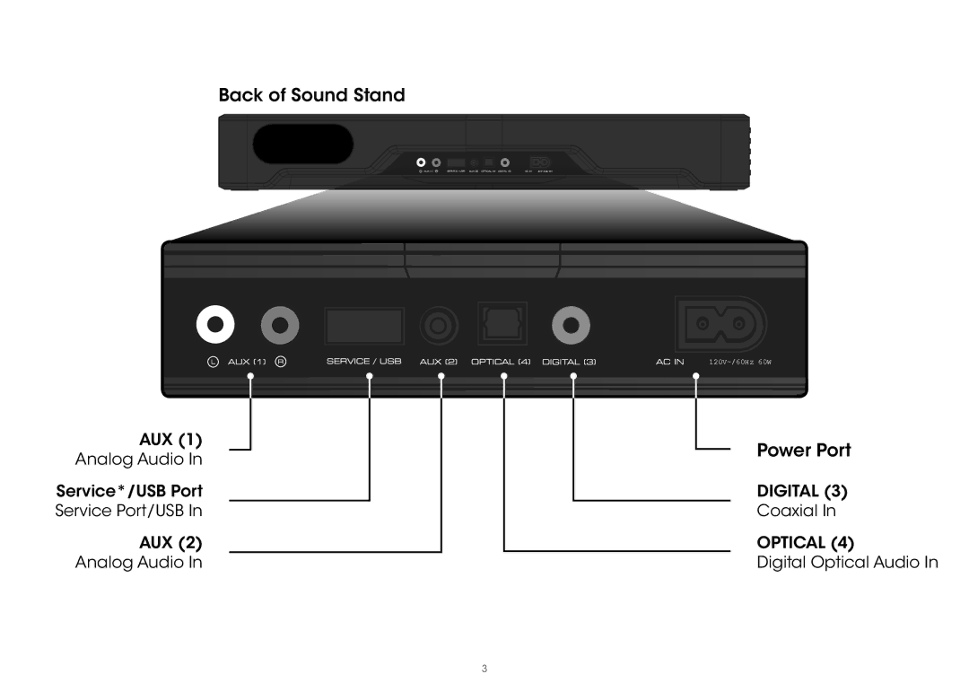 Vizio S2121w-D0 quick start Back of Sound Stand 