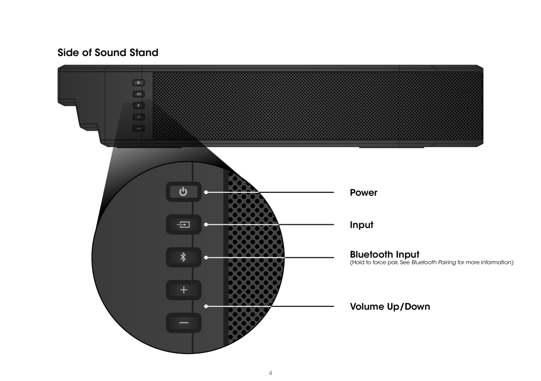 Vizio S2121w-D0 quick start Side of Sound Stand 