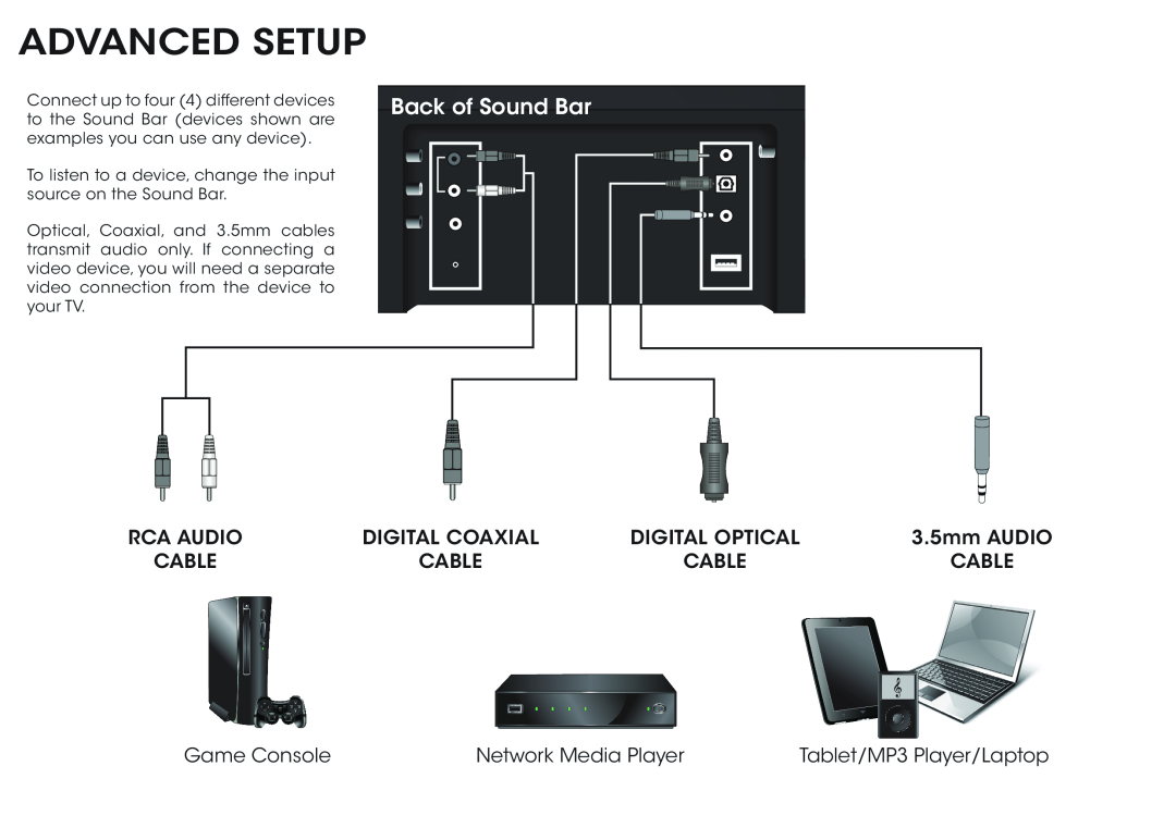 Vizio S2920WC0 Advanced Setup, Back of Sound Bar, Rca Audio, Digital Coaxial, Digital Optical, 3.5mm AUDIO, Cable 