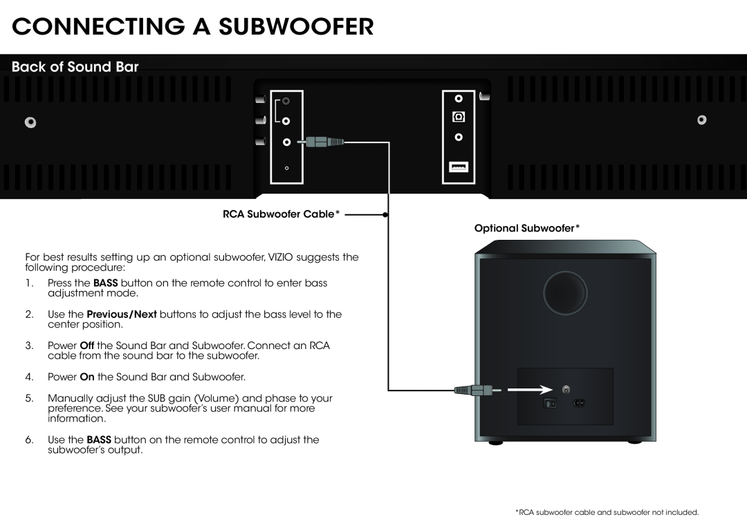 Vizio S2920WC0 quick start Connecting A Subwoofer, Back of Sound Bar 