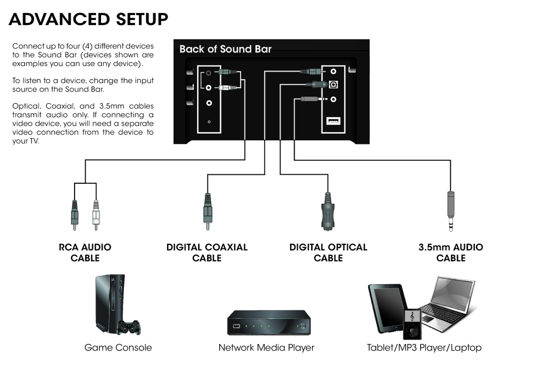 Vizio S2920WC0 quick start Advanced Setup 