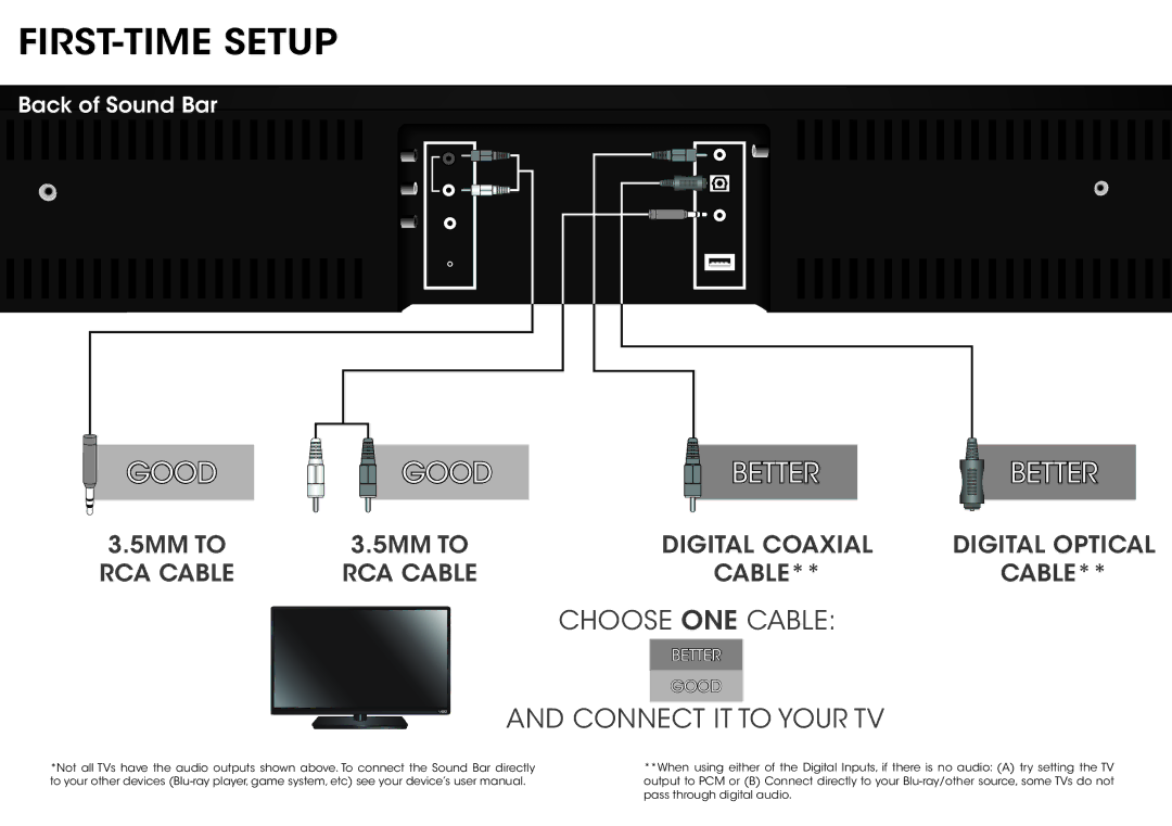 Vizio S2920WC0 quick start FIRST-TIME Setup, Good Better Better 