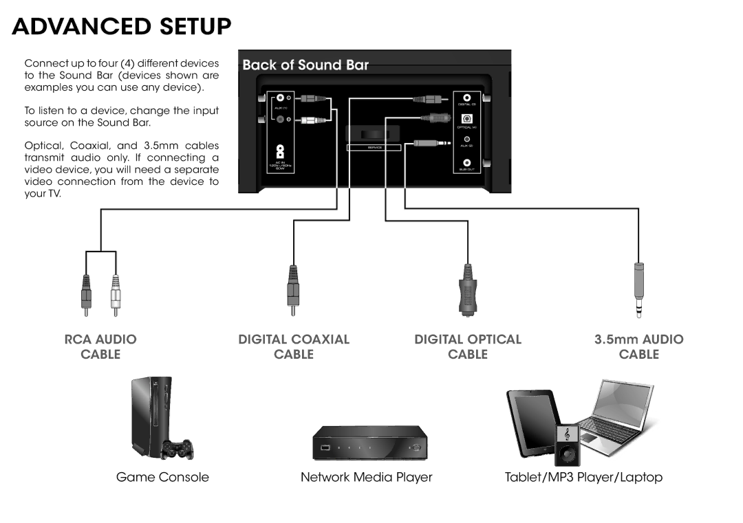 Vizio S3820WC0 quick start Advanced Setup 