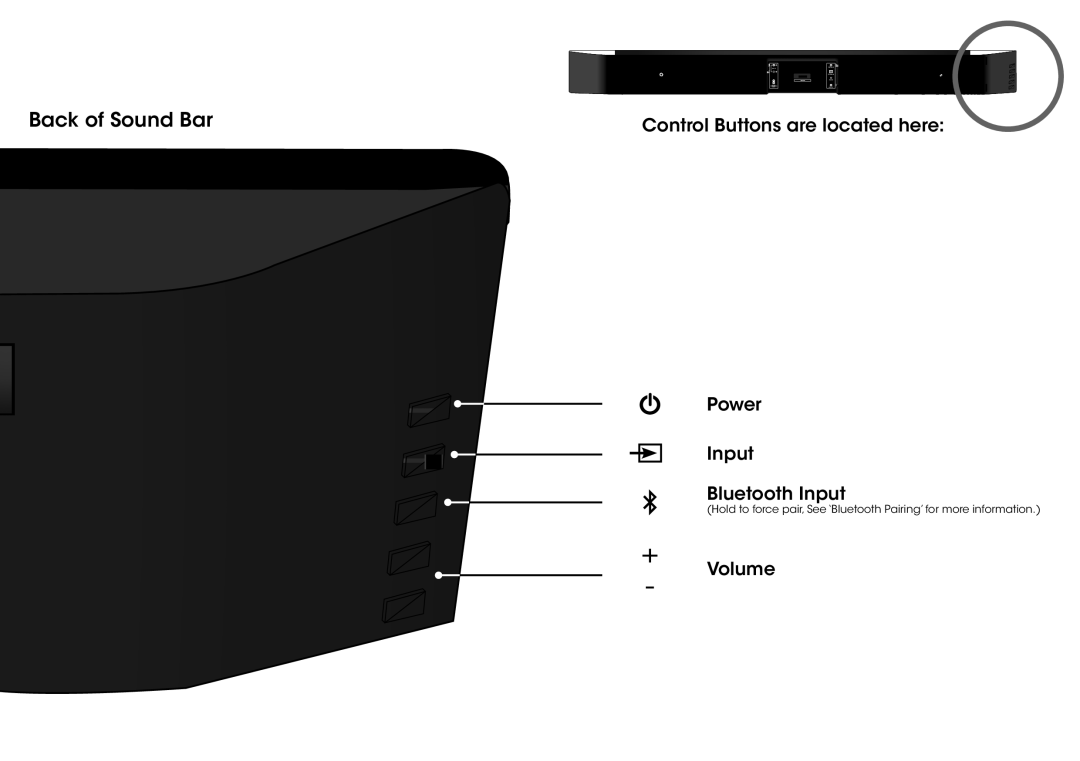 Vizio S3820WC0 quick start Control Buttons are located here 