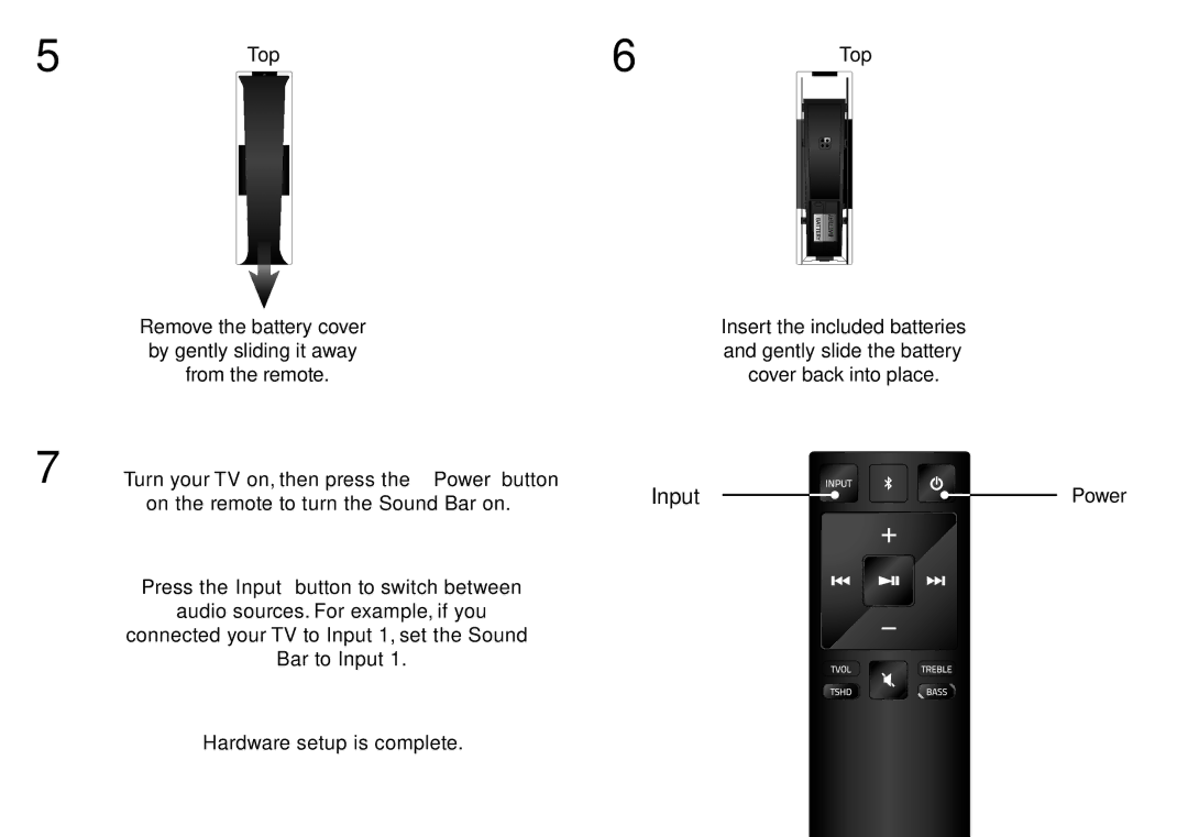 Vizio S3820WC0 quick start Input 