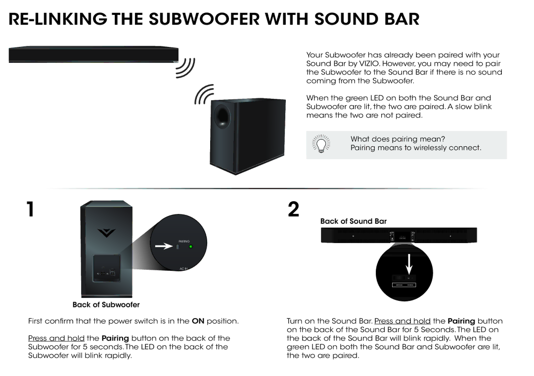 Vizio S3821WC0, S3821W-C0 quick start RE-LINKING the Subwoofer with Sound BAR 