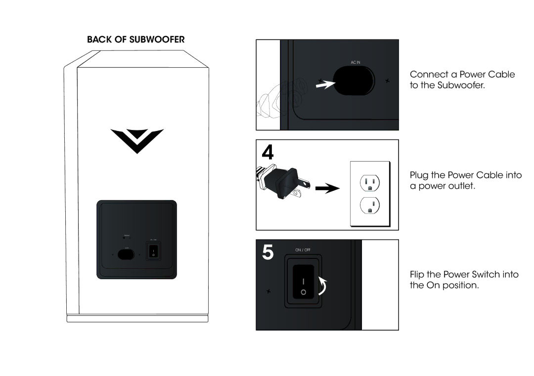 Vizio S3821W-C0, S3821WC0 quick start Back of Subwoofer 