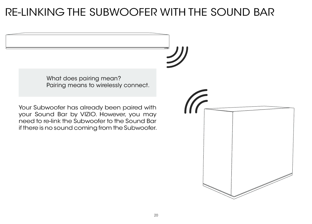 Vizio S3851w-D4 quick start RE-LINKING the Subwoofer with the Sound BAR 