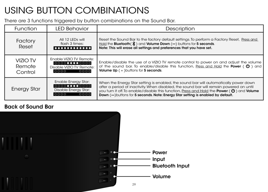 Vizio S3851w-D4 quick start Using Button Combinations, Vizio TV 