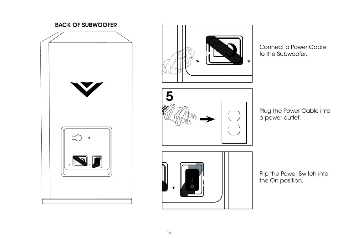 Vizio S4221w-C4 quick start Back of Subwoofer 