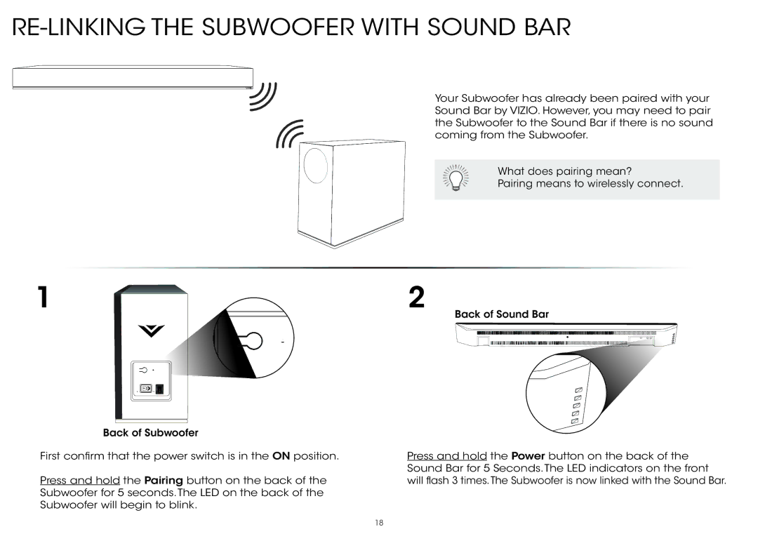 Vizio S4221w-C4 quick start RE-LINKING the Subwoofer with Sound BAR 