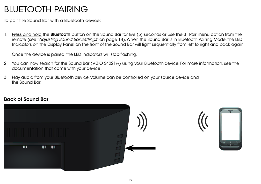 Vizio S4221w-C4 quick start Bluetooth Pairing 