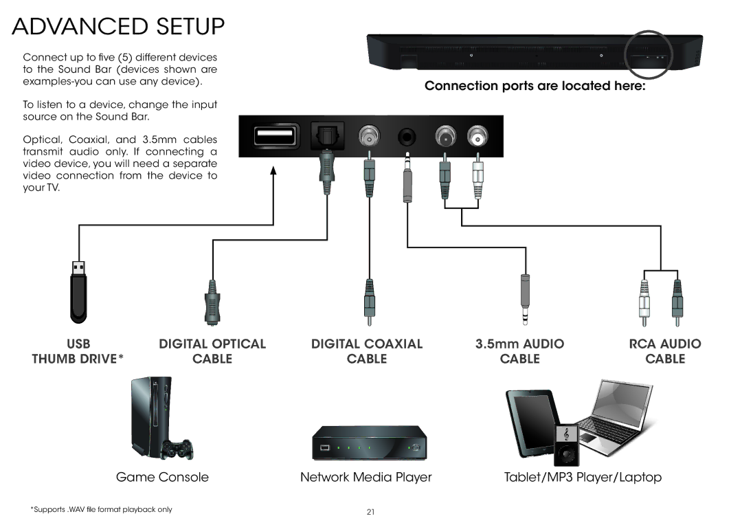 Vizio S4221w-C4 quick start Advanced Setup 