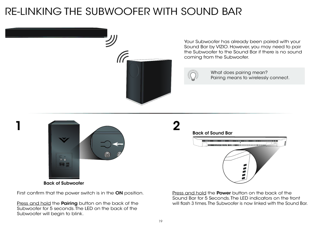 Vizio S4251W-B4, S4251WB4 quick start RE-LINKING the Subwoofer with Sound BAR 