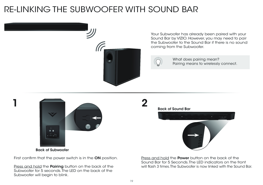 Vizio S4251W-B4, S4251WB4 quick start Re-Linkingthe Subwoofer With Sound Bar 