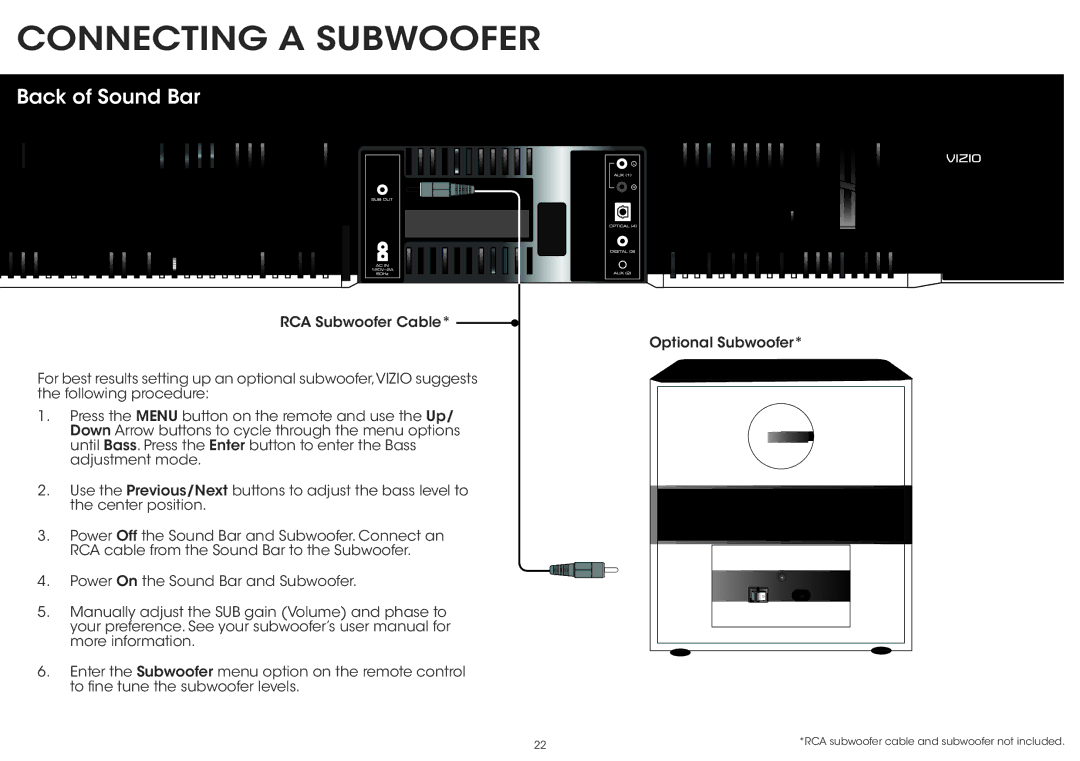 Vizio S5430w-C2 quick start Connecting a Subwoofer 