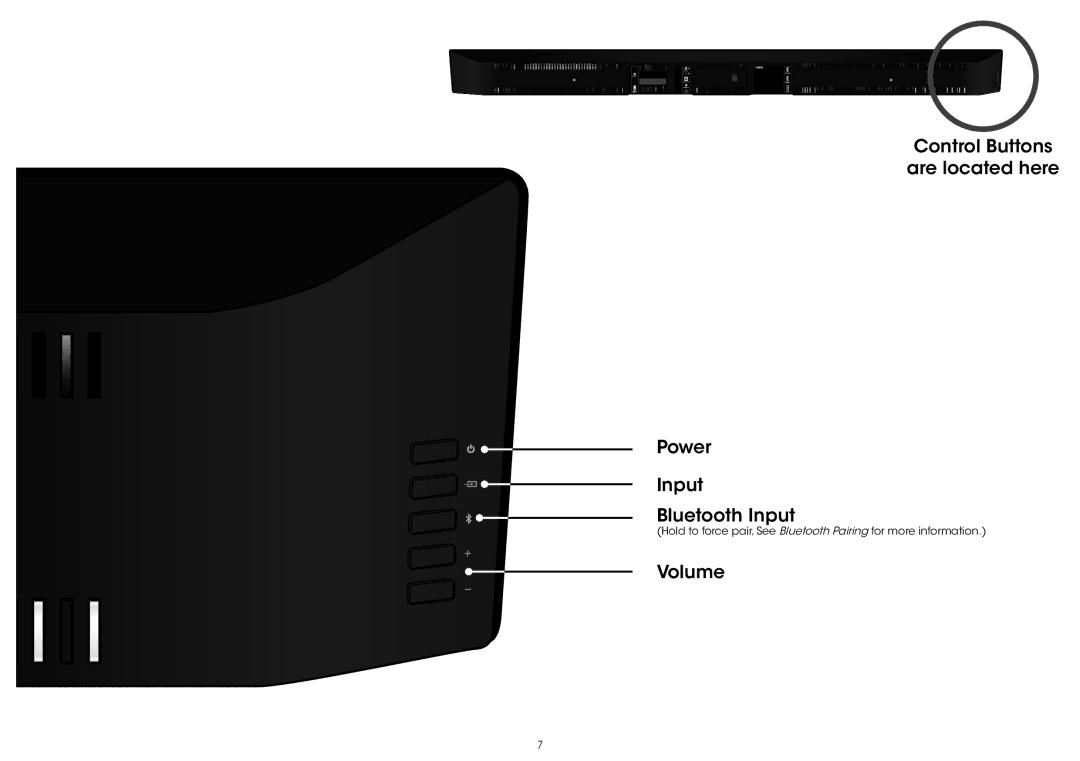 Vizio S5430w-C2 quick start Control Buttons are located here Power Input Bluetooth Input 