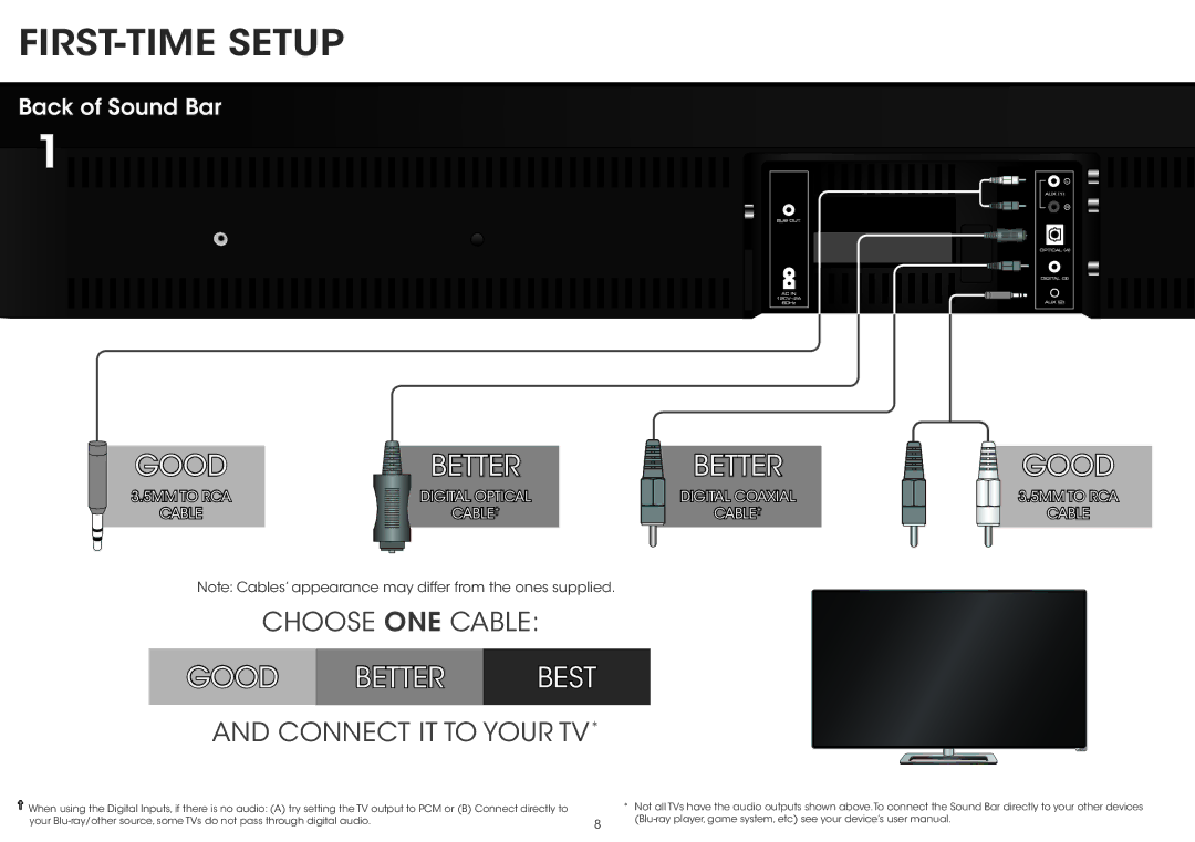 Vizio S5430w-C2 quick start FIRST-TIME Setup, 5MM to RCA Cable 