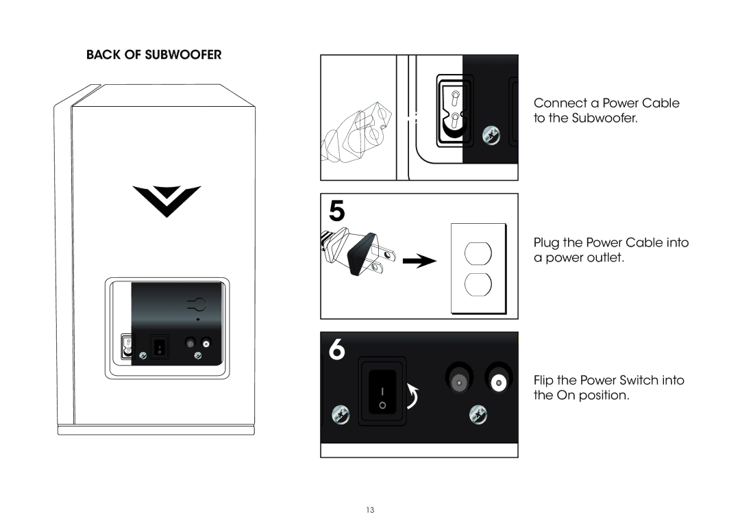 Vizio S5451w-C2 quick start Back of Subwoofer 