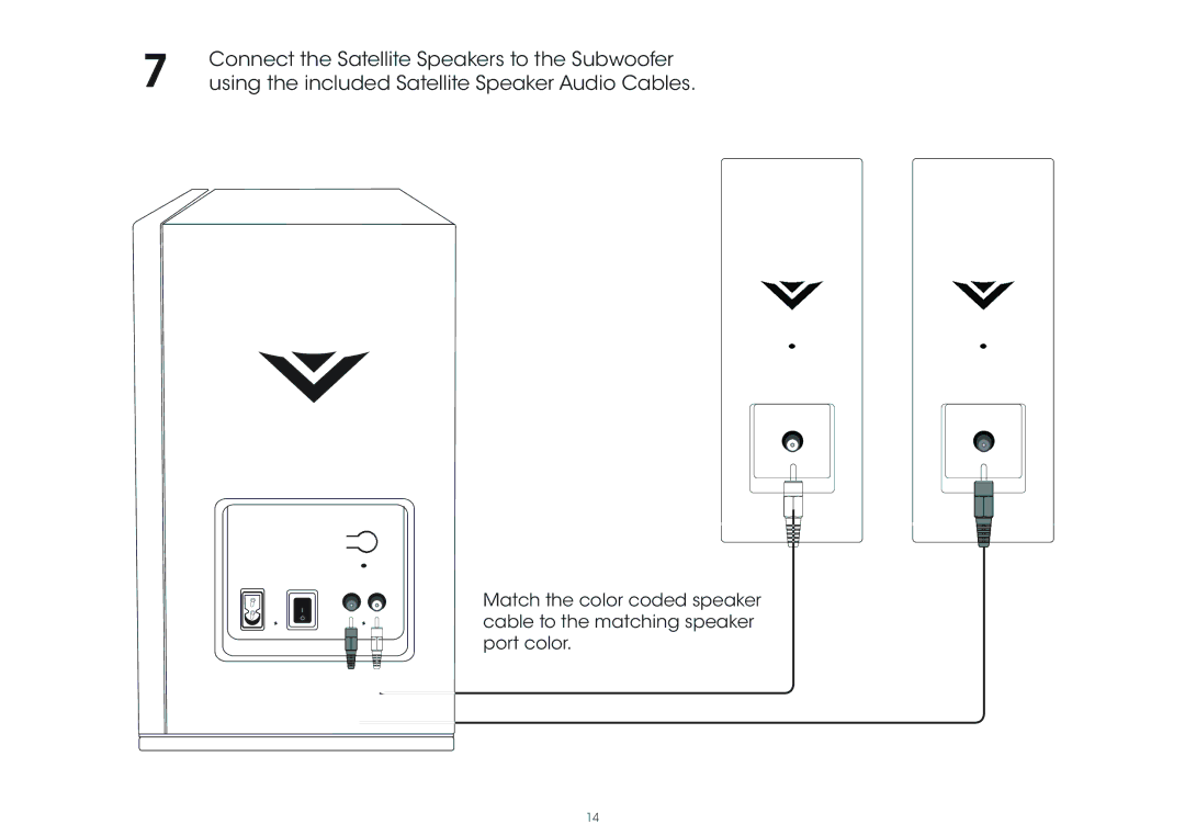 Vizio S5451w-C2 quick start Connect the Satellite Speakers to the Subwoofer 