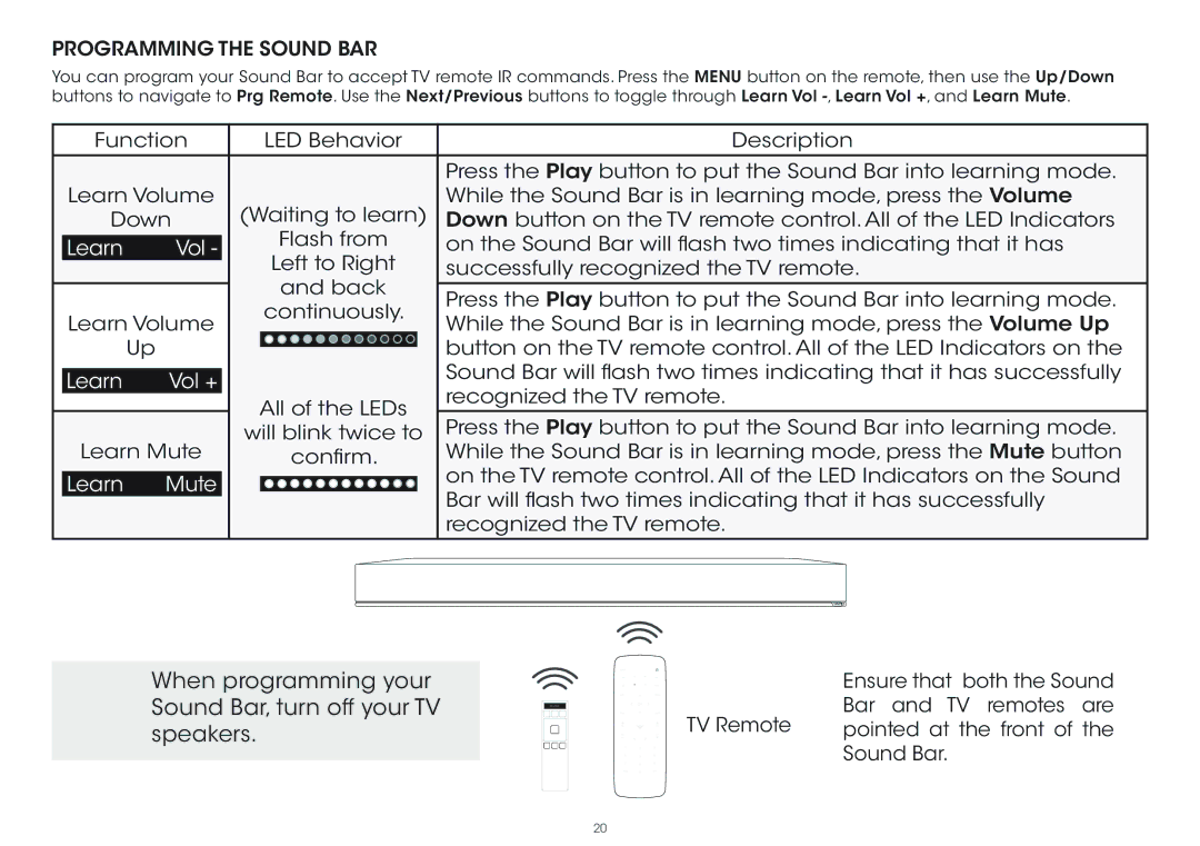 Vizio S5451w-C2 quick start When programming your Sound Bar, turn off your TV speakers 