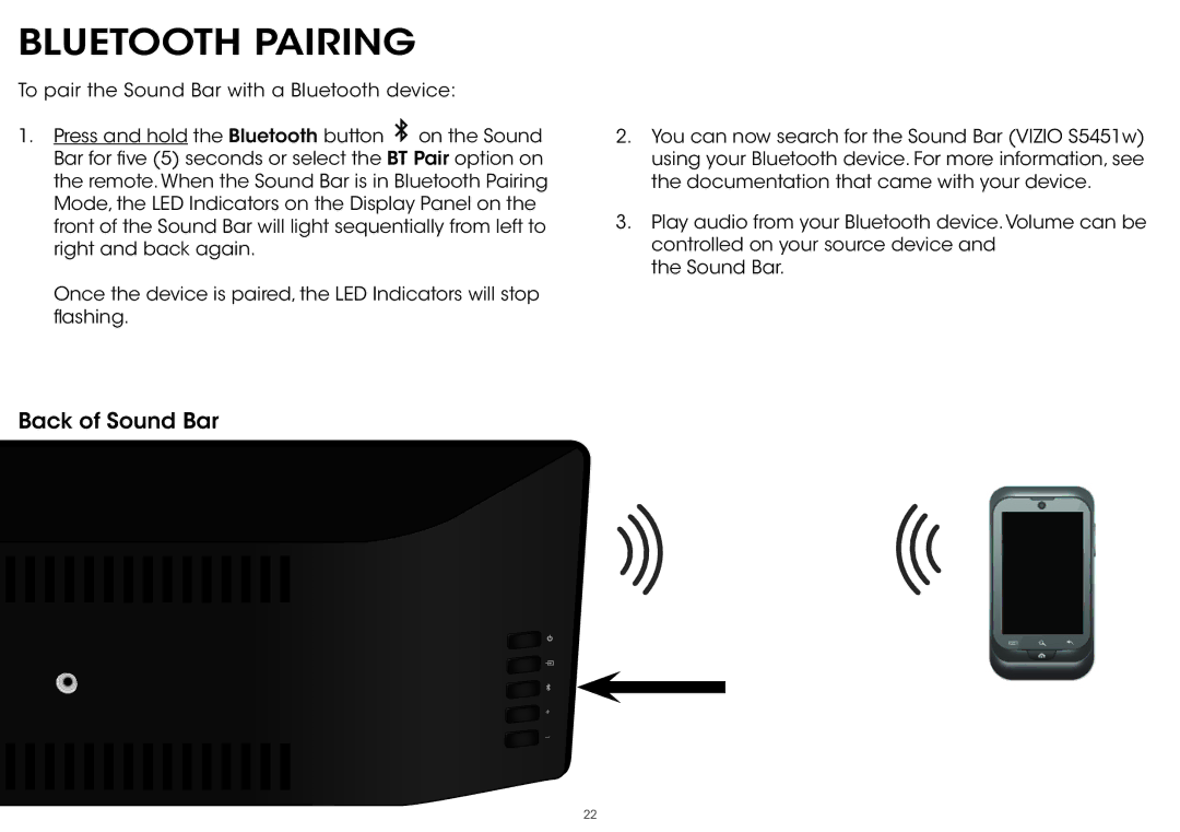 Vizio S5451w-C2 quick start Bluetooth Pairing, Back of Sound Bar 