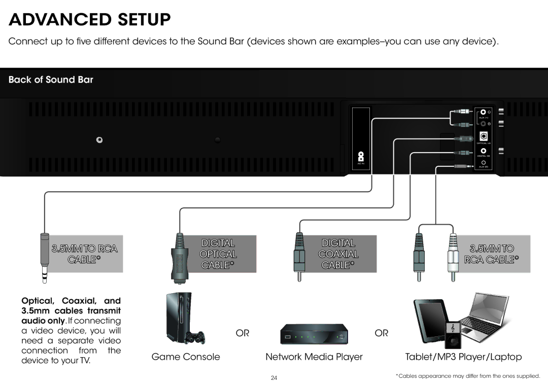 Vizio S5451w-C2 quick start Advanced Setup, 5MM to RCA Cable 