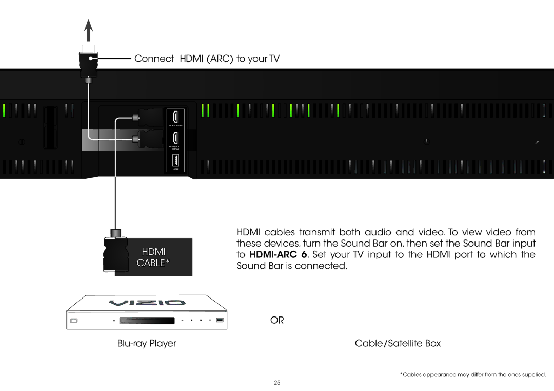 Vizio S5451w-C2 quick start Hdmi Cable 