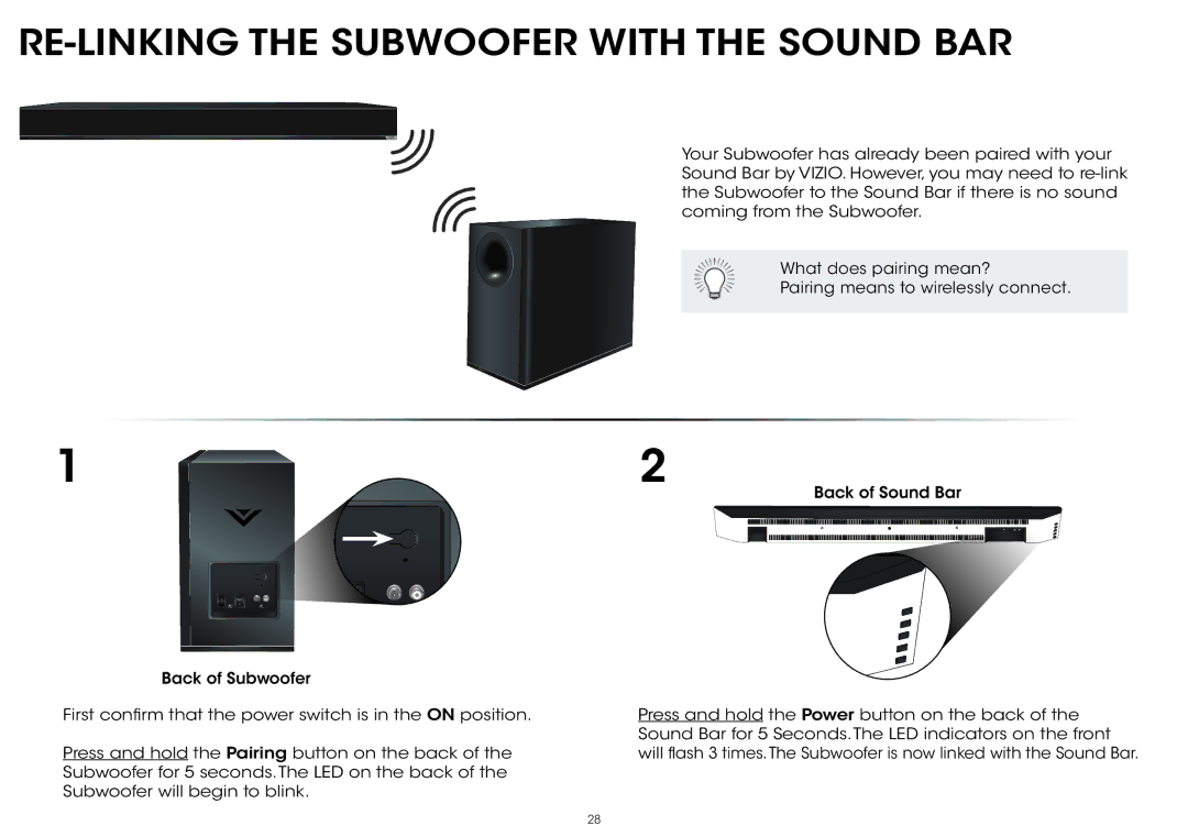 Vizio S5451w-C2 quick start RE-LINKING the Subwoofer with the Sound BAR 