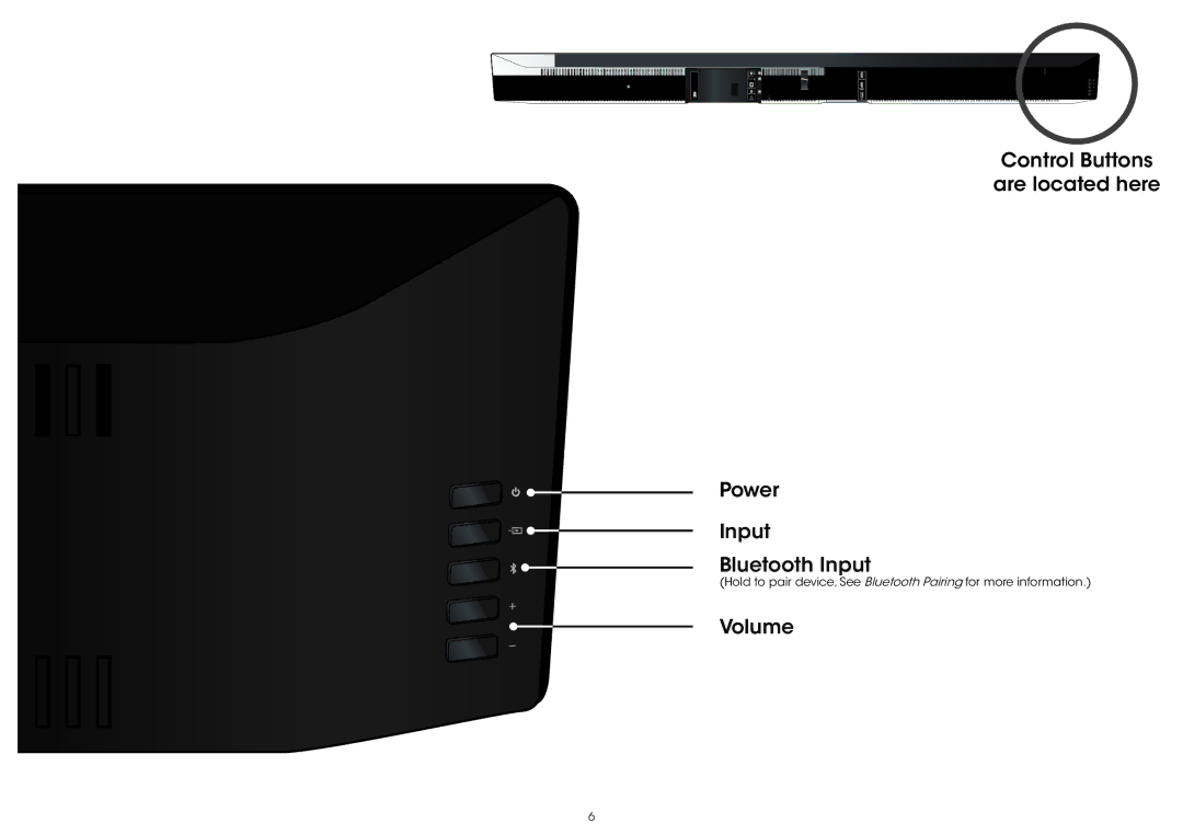 Vizio S5451w-C2 quick start Control Buttons are located here Power Input Bluetooth Input 