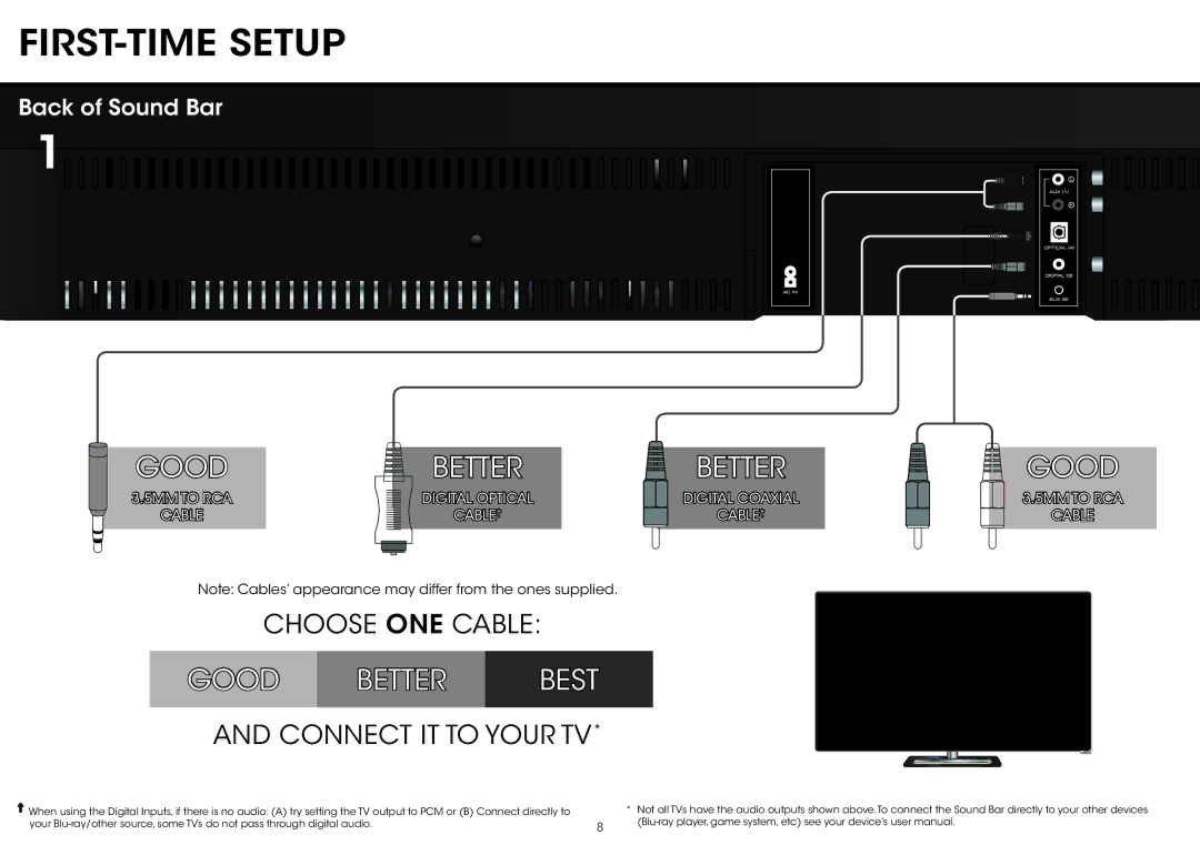 Vizio S5451w-C2 quick start FIRST-TIME Setup, 5MM to RCA Cable 