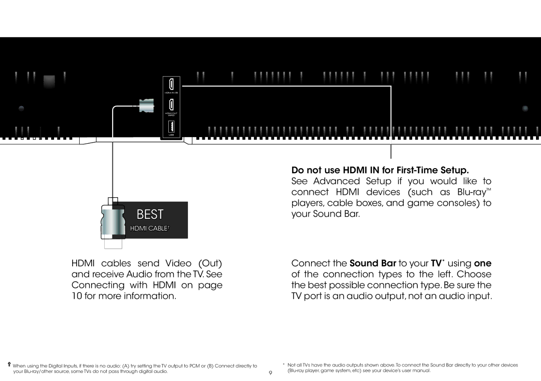 Vizio S5451w-C2 quick start Best 