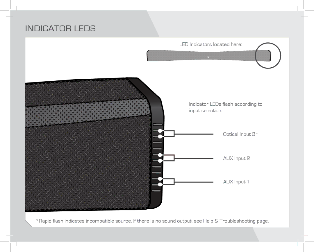 Vizio SB4020EA0NA quick start Indicator LEDs 