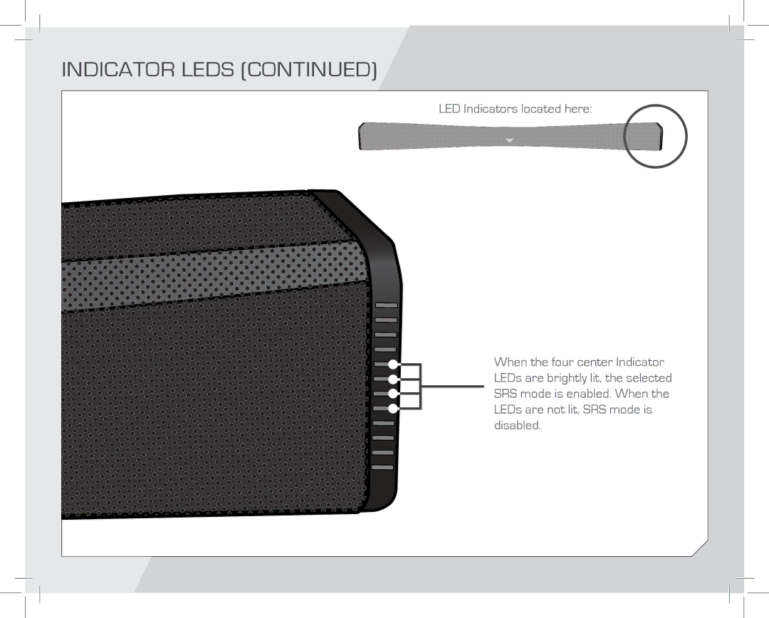 Vizio SB4020EA0NA quick start Indicator LEDs 