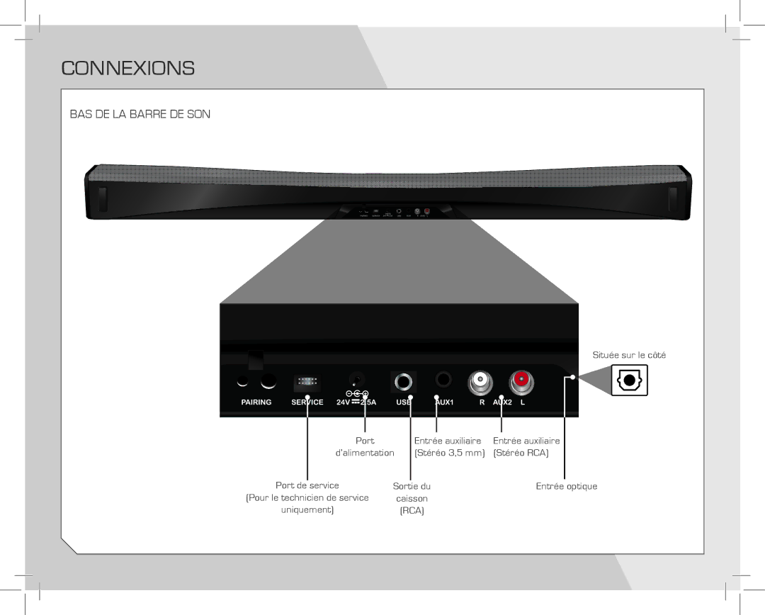 Vizio SB4020EA0NA quick start Connexions 