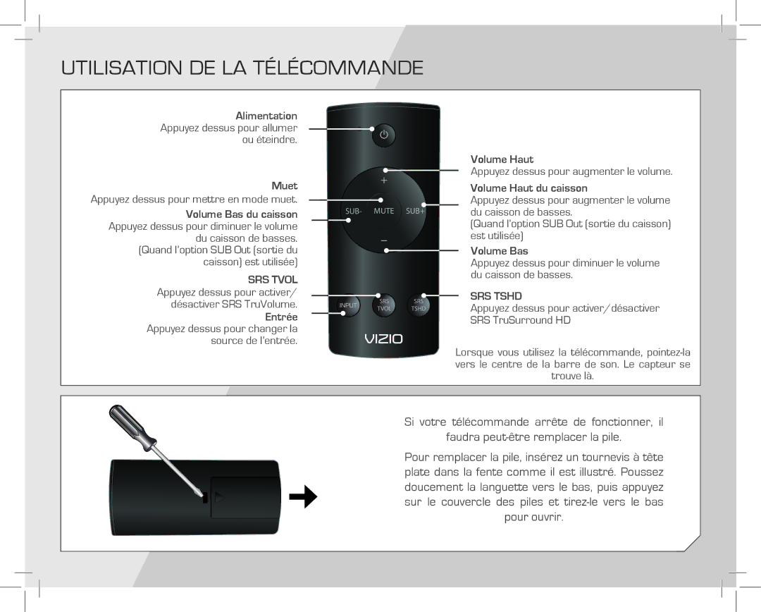 Vizio SB4020EA0NA quick start Utilisation de la télécommande 