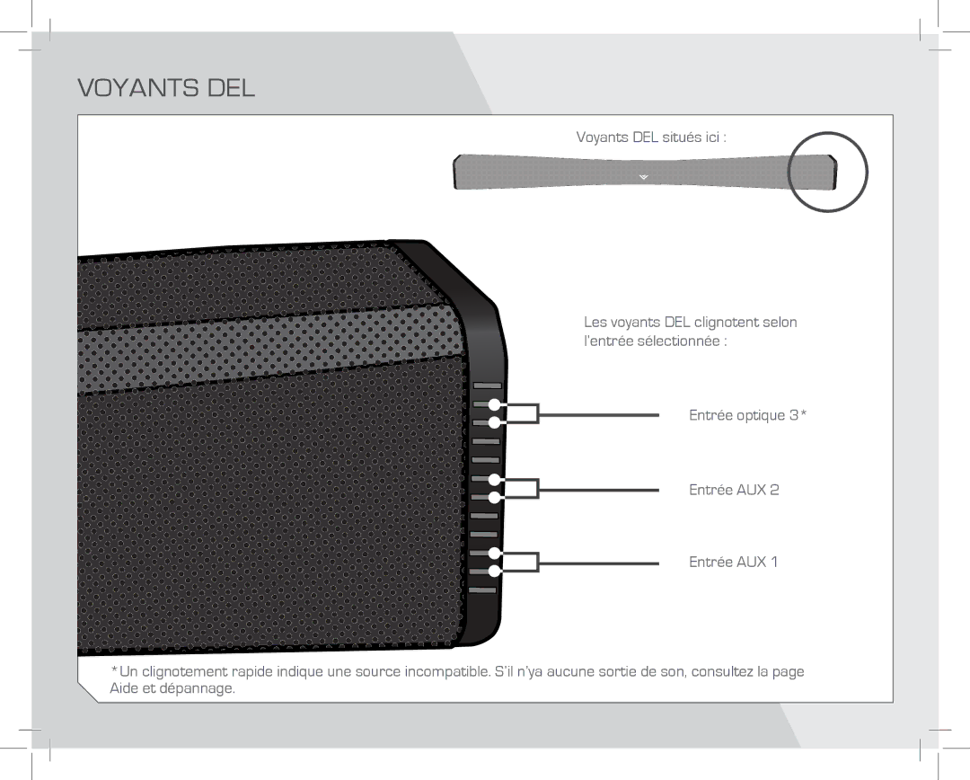 Vizio SB4020EA0NA quick start Voyants DEL 