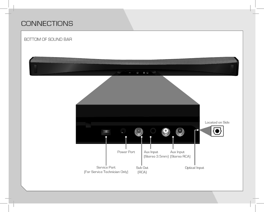 Vizio SB4020EA0NA quick start Connections 